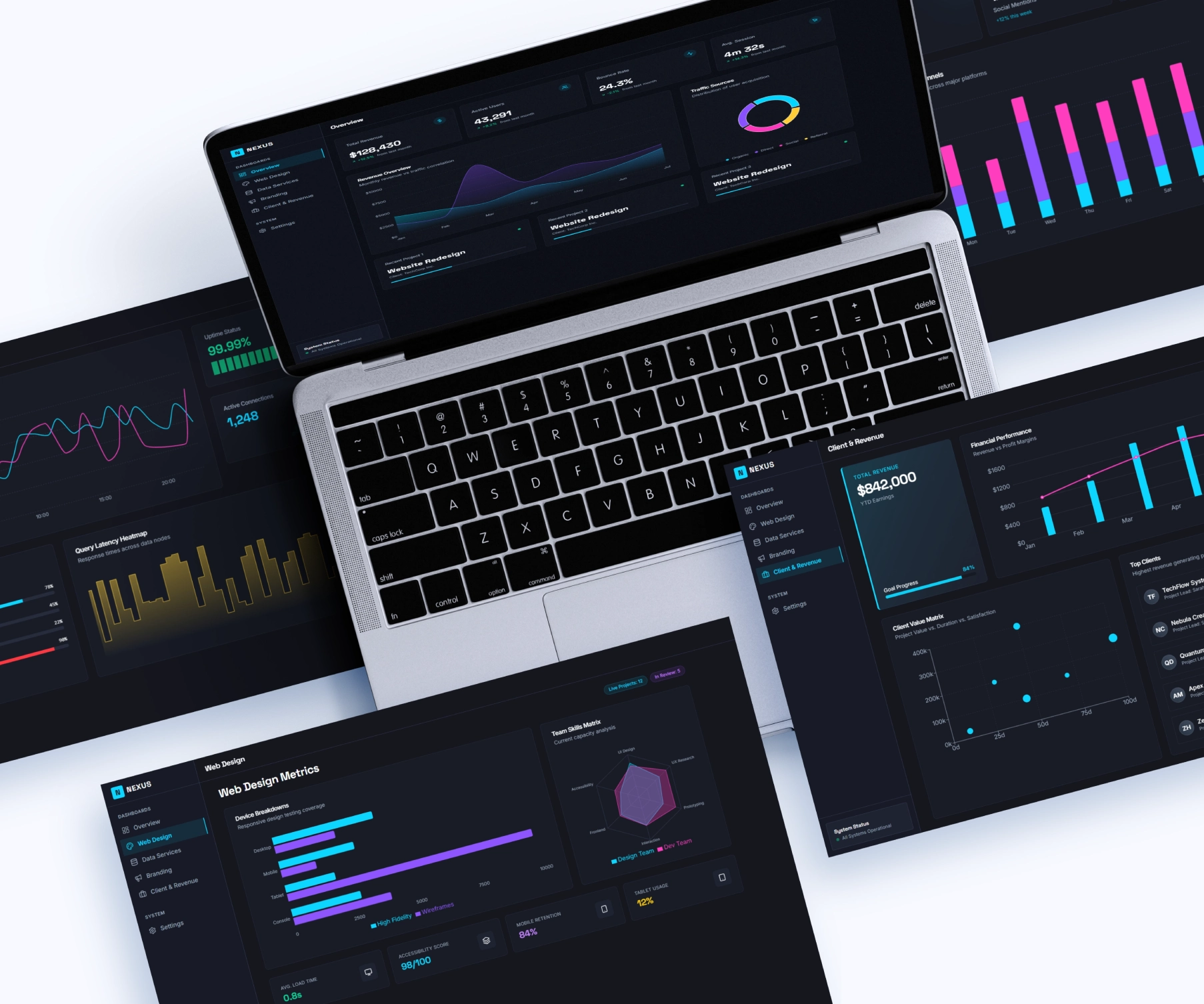 Data Services
