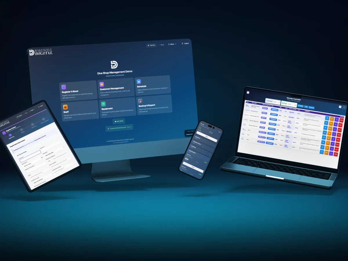 Bespoke Software Development